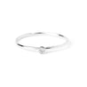 Bezel-Set Diamond Ring